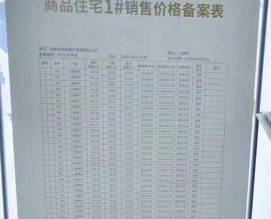 栋均价2.33万/平起！经开远大上湖居，南艳湖高端盘即将首开